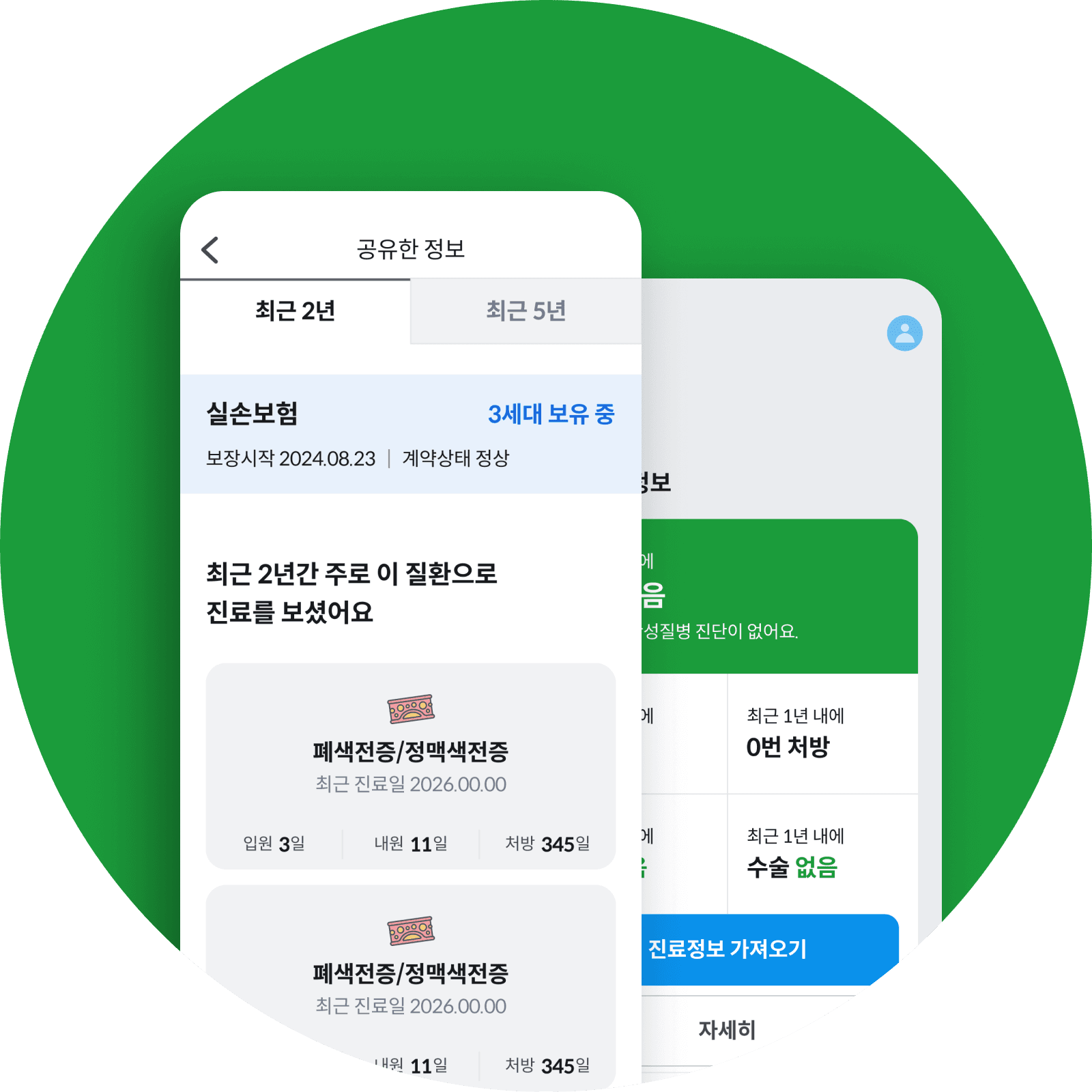 헬스케어 비즈니스